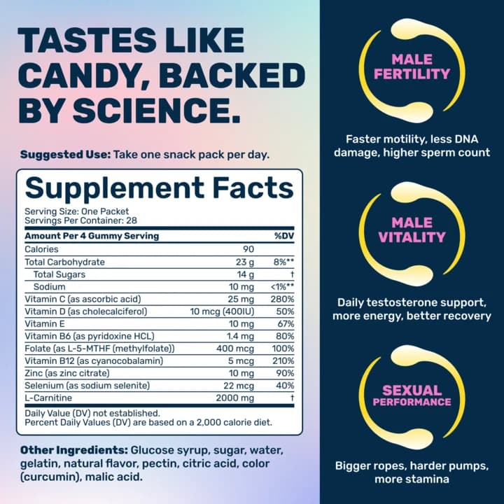 Sperm Worms product specs